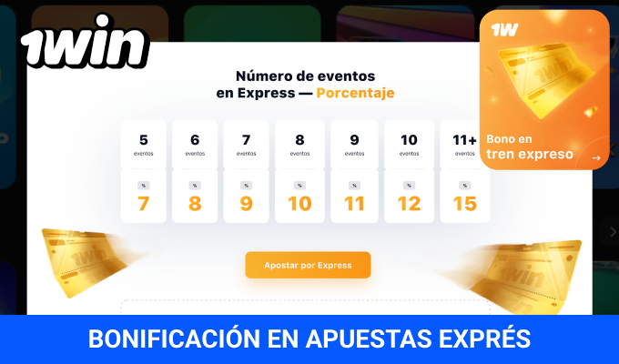 Tabla de bonos apuestas exprés 1win